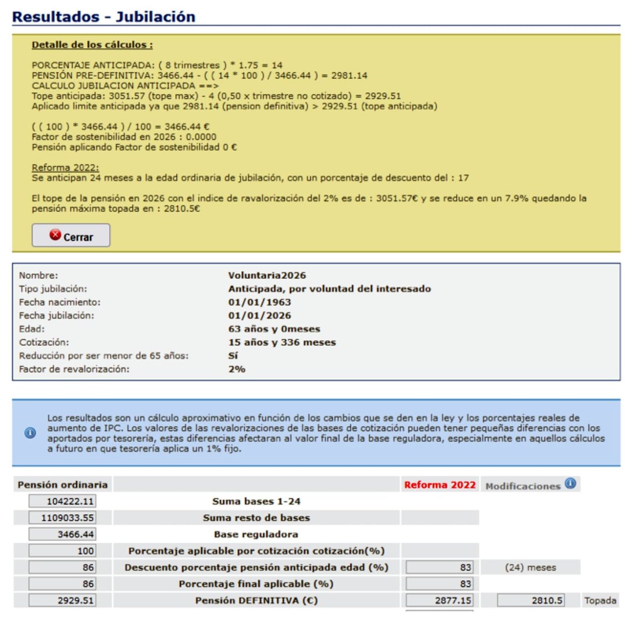 Jubilación anticipada voluntaria 2022 CREINSA software laboral
